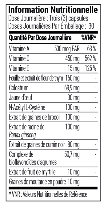 lung-information-nutritionnelle